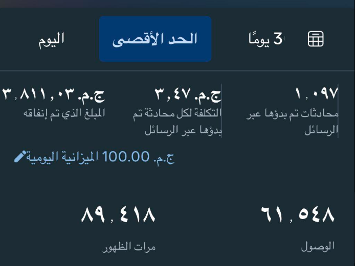 نتائج حملة Facebook